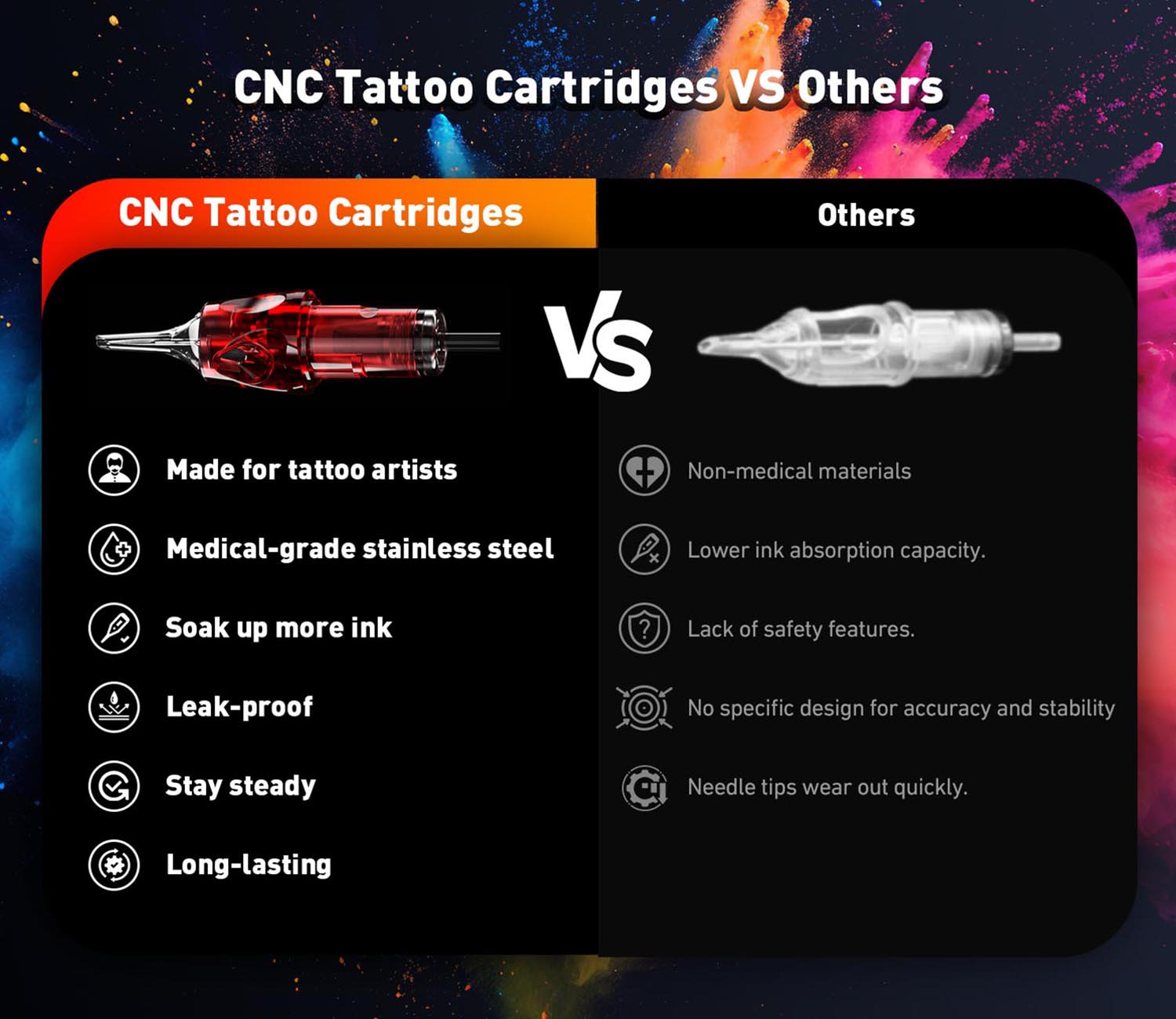 cnctattooamz